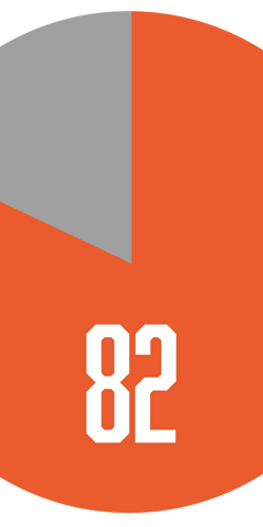 Nöjda Medarbetare 2022 (1)